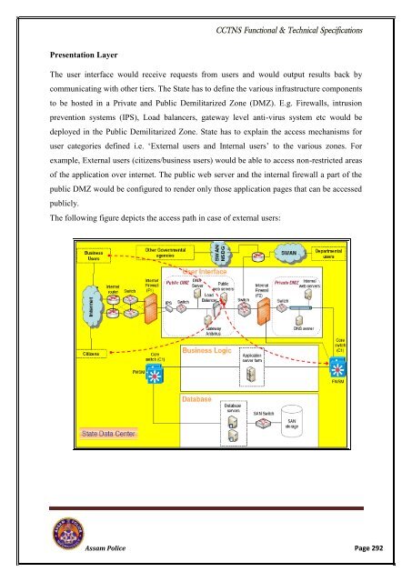 RFP VOL-I.pdf - National Crime Records Bureau