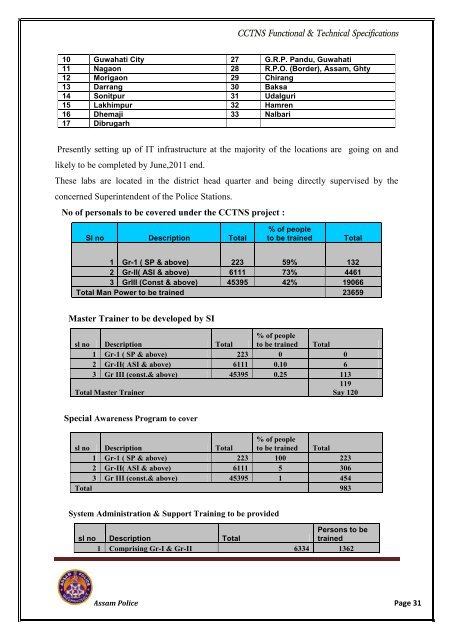 RFP VOL-I.pdf - National Crime Records Bureau