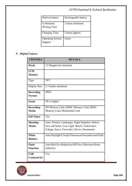 RFP VOL-I.pdf - National Crime Records Bureau