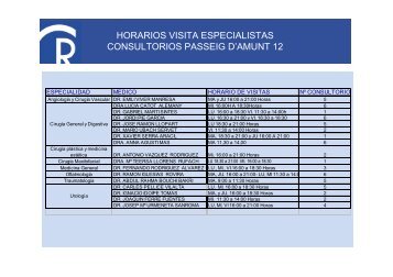 HORARIS VISITA METGES CONSULTORIS