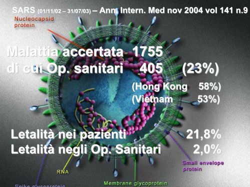 II rischio biologico e la prevenzione per gli operatori sanitari