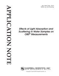 Effects of Light Absorption and Scattering in Water Samples on OBS ...