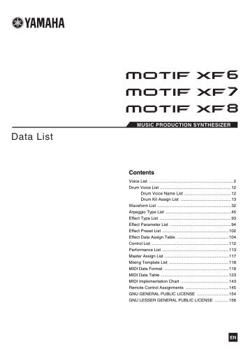 Download the Motif XF Dataâ¦ - Motifator.com