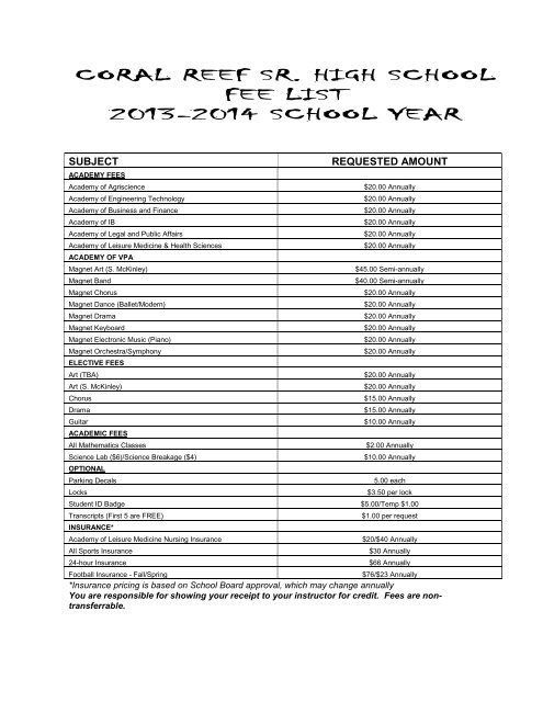 2011-2012 Fee List