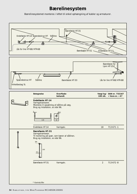 Wibe kabelstiger - engineering site - Schneider Electric