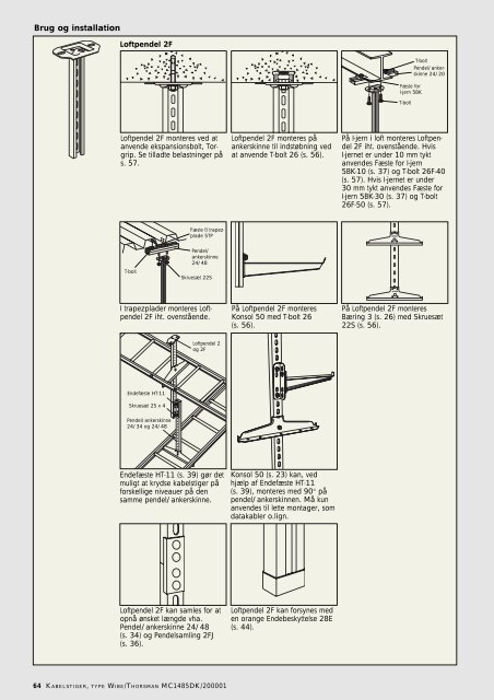 Wibe kabelstiger - engineering site - Schneider Electric