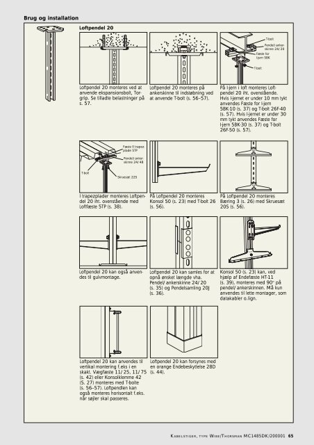 Wibe kabelstiger - engineering site - Schneider Electric