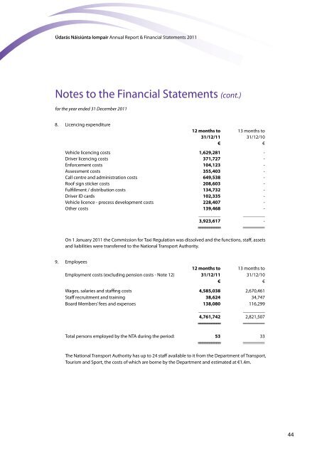 National Transport Authority, Financial Statements 2011