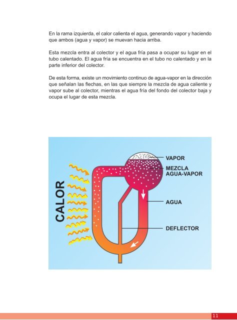 generador de vapor - ACHS