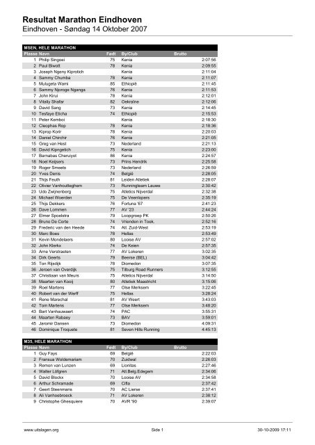 Resultat Marathon Eindhoven