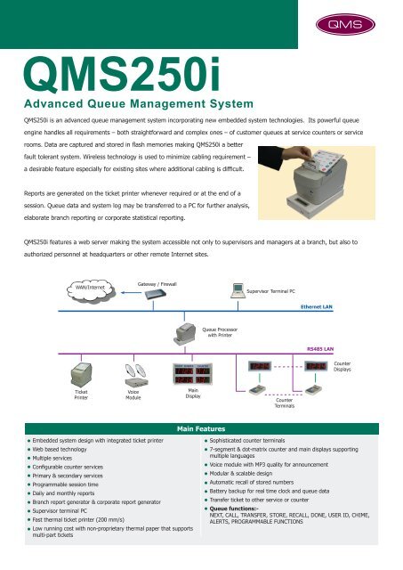 Qms250i Data Control Technology Sdn Bhd