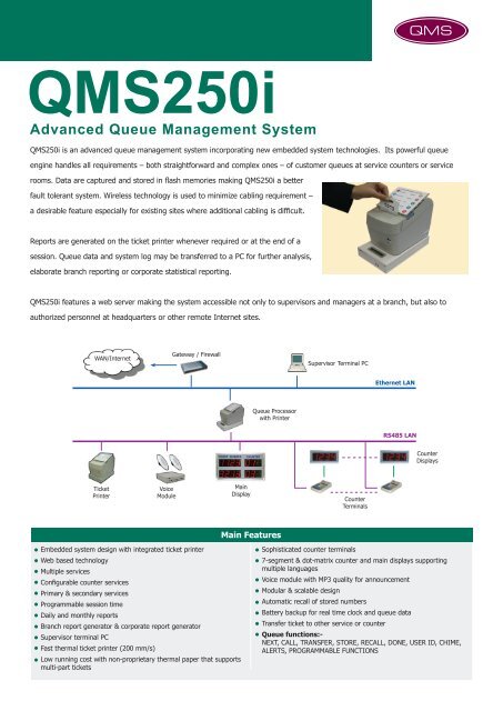 QMS250i - DATA CONTROL Technology Sdn Bhd