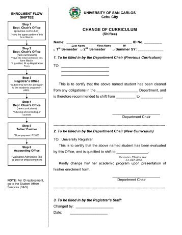 Change Curriculum Shiftee Form - University of San Carlos