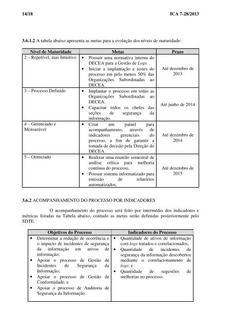 TECNOLOGIA DA INFORMAÃÃO - DECEA