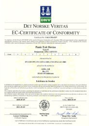 det norske veritas ec-certificate of conformity - ASSA ABLOY