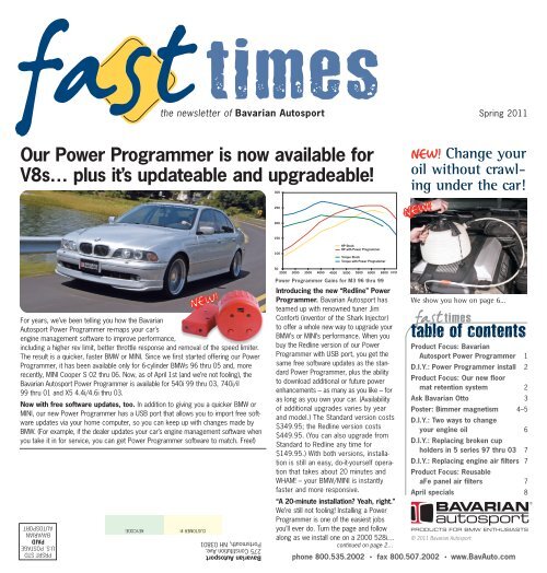 NEW! Bavarian Autosport