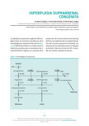 Hiperplasia suprarrenal congÃ©nita - AsociaciÃ³n EspaÃ±ola de PediatrÃ­a