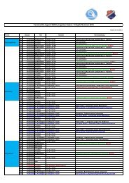 Termine D2-Jugend SGM-Leingarten Saison ... - SV Schluchtern