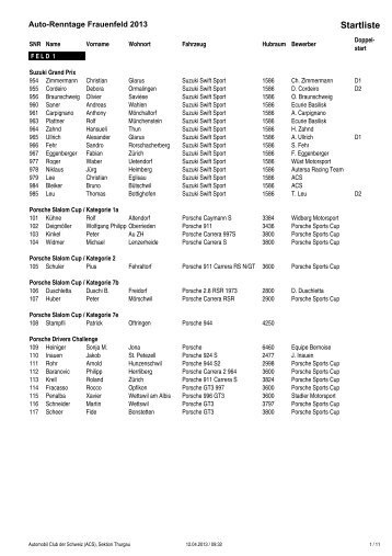 startliste 2013.xlsx - Renault Classic