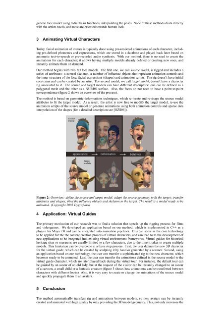 Creating the Virtual Self: Re-Using Facial Animation in Different ...