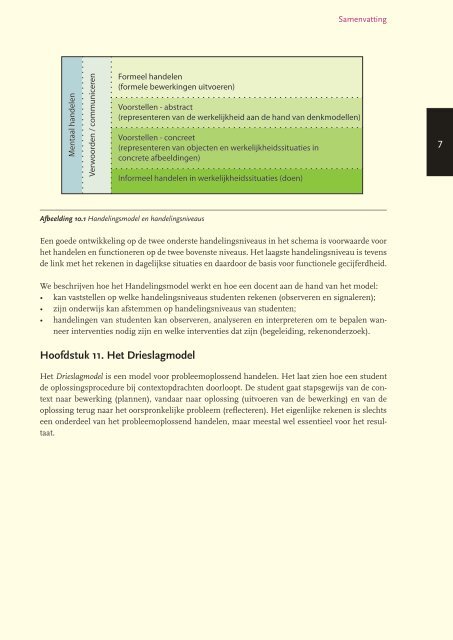 Samenvatting Protocol ERWD MBO - Volgens Bartjens