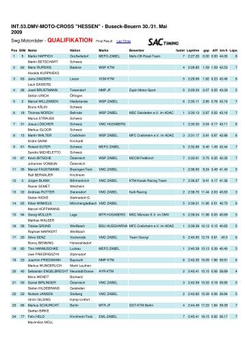 Beuern 5. DM-Lauf - Sidecarcross-action.de