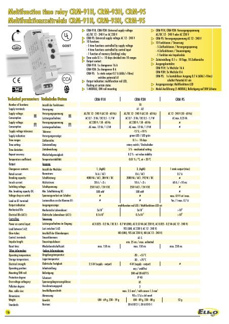 Multifunction time relay CRM-91H, CRM-93H, CRM-9S ...