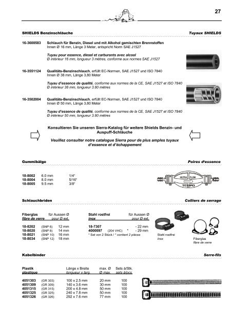 Index Index - Suter Trading GmbH