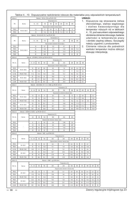 Katalog produktów: Automatyka przemysłowa i ... - Polna S.A.