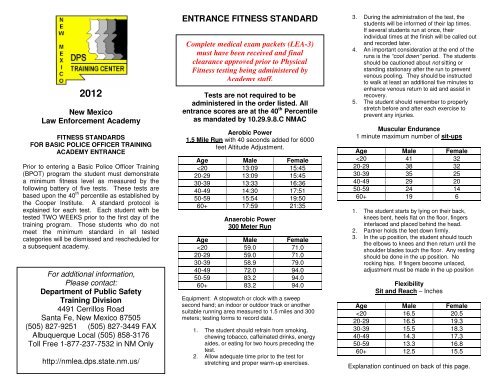 Training Facility Norms and Standard Equipment Lists: Volume 2