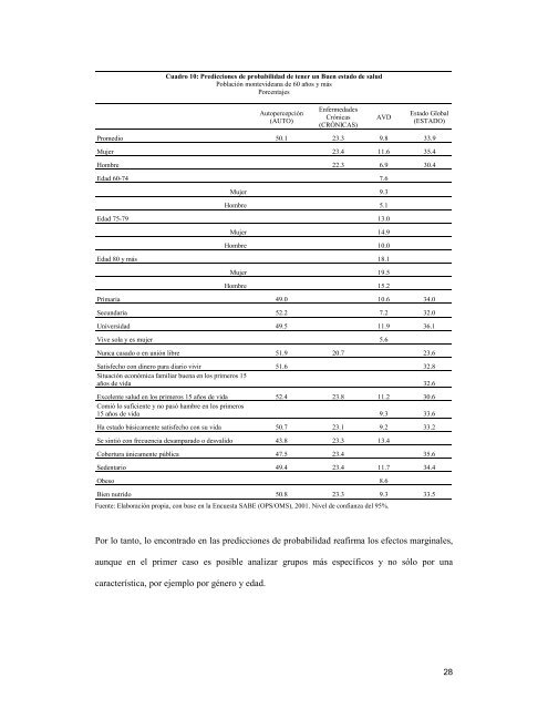 El Estado de Salud del Adulto Mayor en Uruguay. - Departamento ...