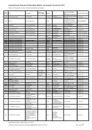 Immerwährender Kalender für Rheinfelden (Baden), mit konkreten ...