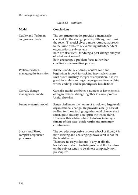 cameron and green making-sense-of-change-management