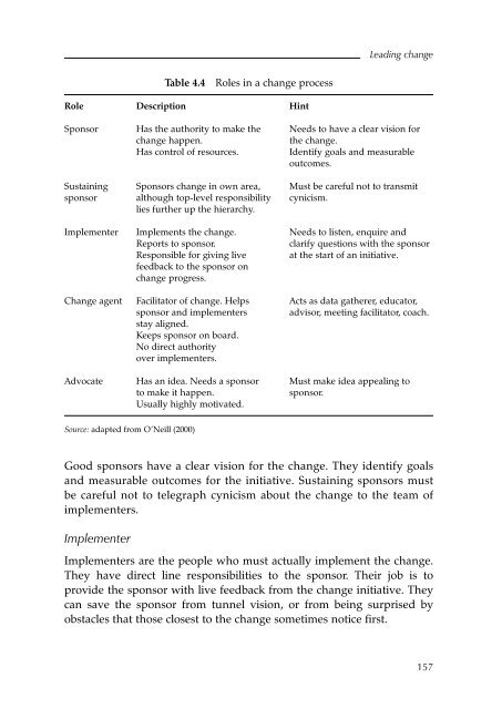 cameron and green making-sense-of-change-management