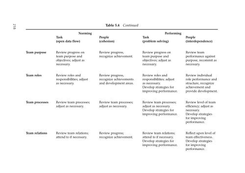 cameron and green making-sense-of-change-management