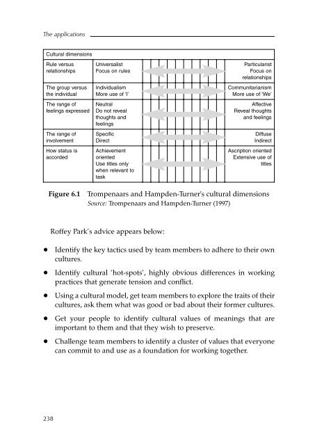 cameron and green making-sense-of-change-management