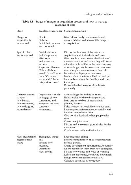 cameron and green making-sense-of-change-management