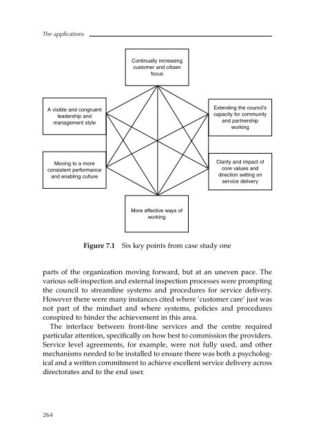 cameron and green making-sense-of-change-management