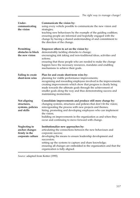 cameron and green making-sense-of-change-management