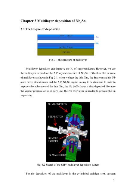 Magnetron sputtering of Superconducting Multilayer Nb3Sn Thin Film