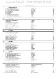 Ergebnisübersicht: Köln-Seeberg,PLS vom 17.-20.05.2012 ...