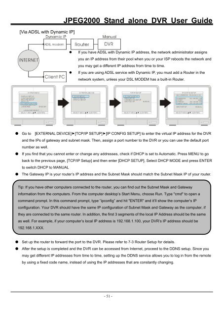 JPEG2000 Stand alone DVR User Guide - Security Camera World