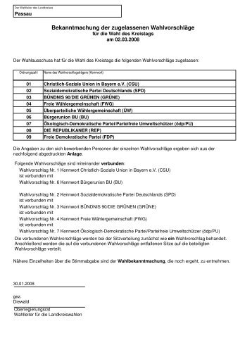 5-1kreistag zugelassen.pdf - Landkreis Passau