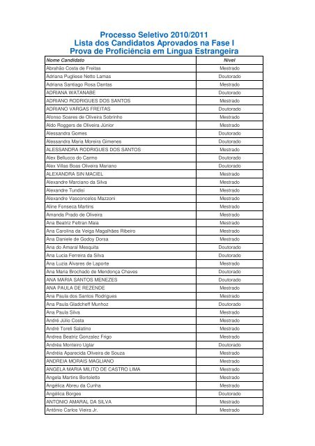 Resultado da Fase I - USP