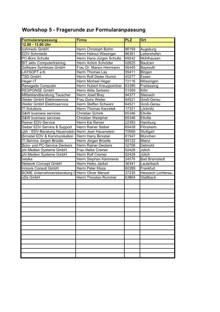 Workshop 5 - Fragerunde zur Formularanpassung - lexware.de