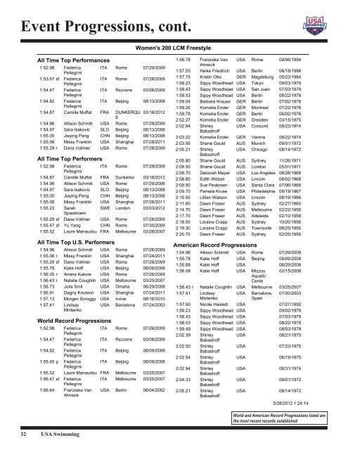 Event Progressions, cont. - USA Swimming