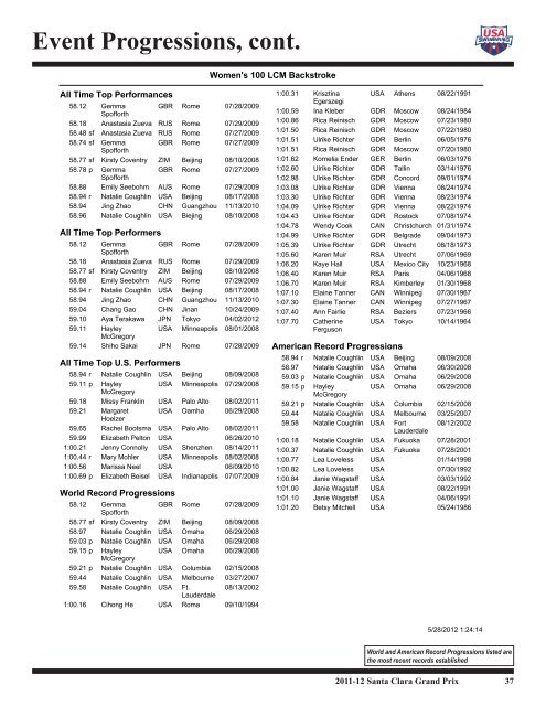 Event Progressions, cont. - USA Swimming