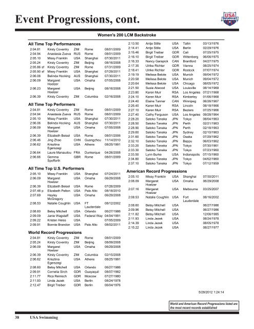 Event Progressions, cont. - USA Swimming