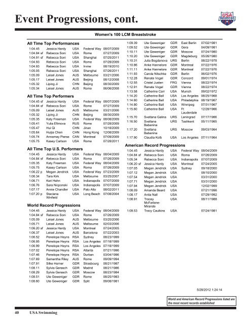 Event Progressions, cont. - USA Swimming