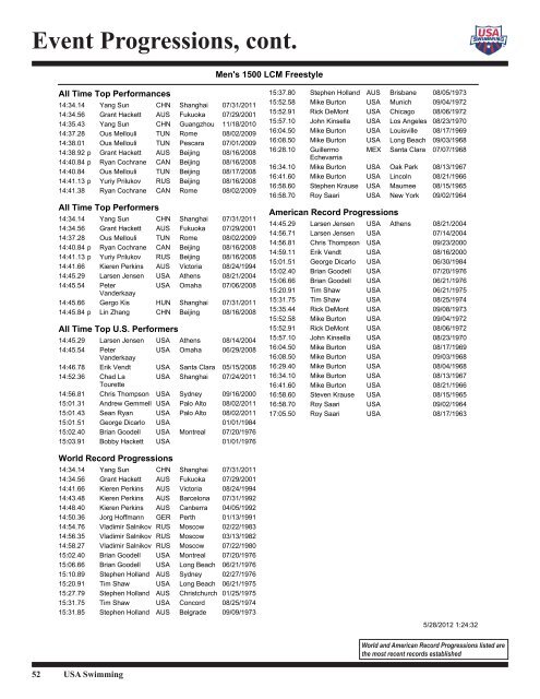 Event Progressions, cont. - USA Swimming